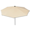 Basic Beige - Mills-Parasols.com - 4
