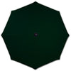 Basic Emerald Green - Mills-Parasols.com - 1